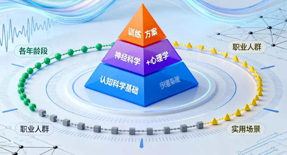 人们专注工作的场景